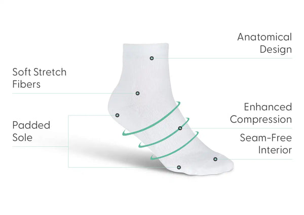 Compression Ankle Socks 20-30 mmHg - White