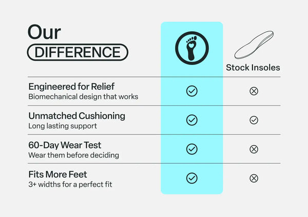 Men's Slipper Insoles - Gray
