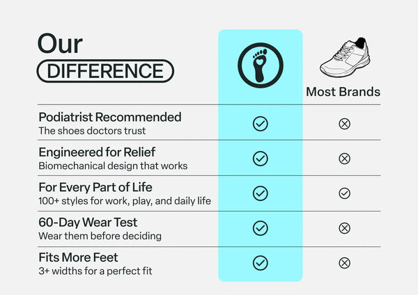 Calypso Hands-Free - White